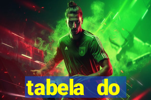 tabela do brasileirao 2015